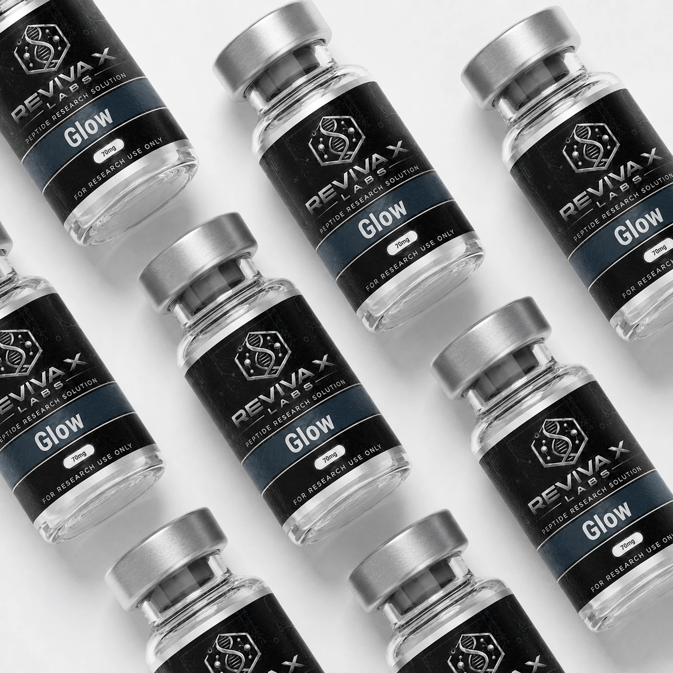 Reviva X Labs research compound
